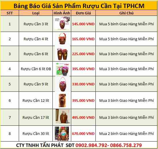 BẢNG GIÁ RƯỢU CẦN